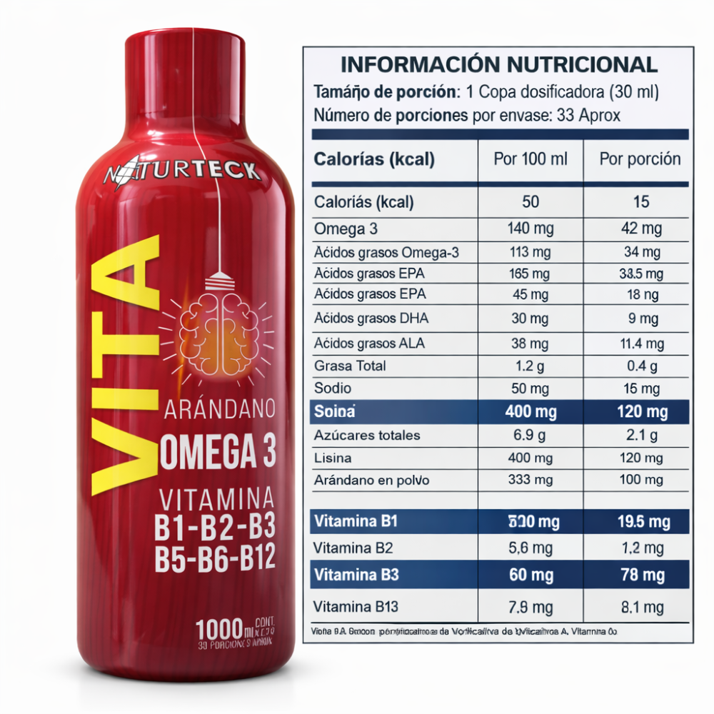 Suplemento VITTA ARÁNDANO OMEGA 3 + VITAMINAS 1000 ML - Image 2