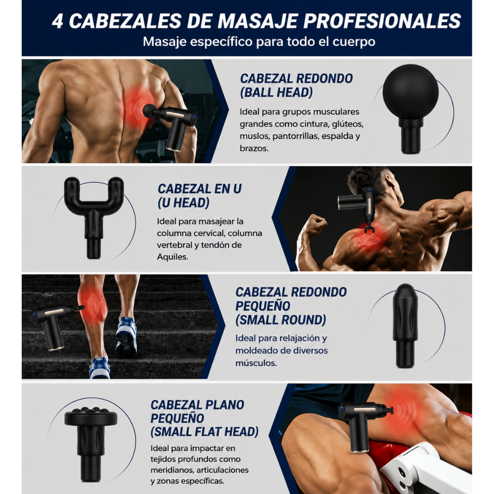 Pistola Masajeadora Muscular Profesional 6 Velocidades Recargable USB-C | Massage Gun Portátil Con 4 Cabezales - Image 5