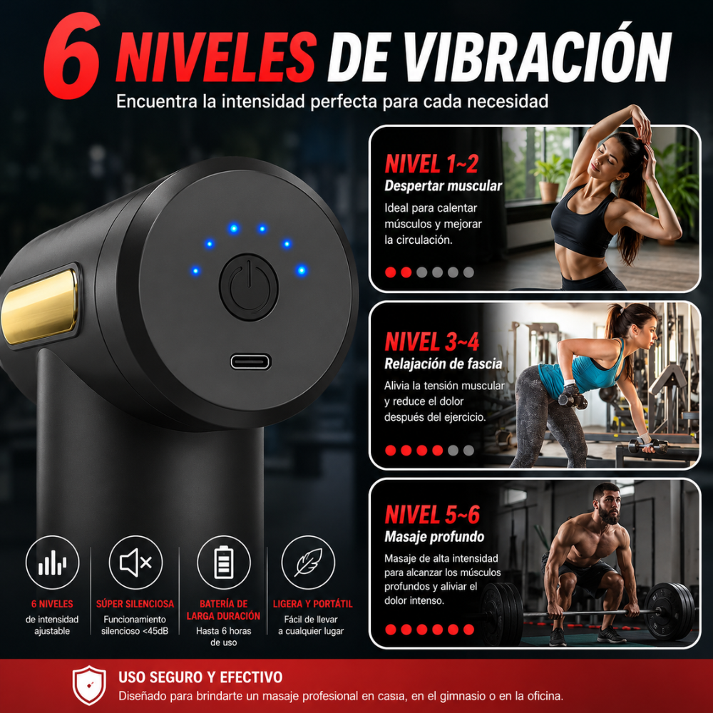 Pistola Masajeadora Muscular Profesional 6 Velocidades Recargable USB-C | Massage Gun Portátil Con 4 Cabezales - Image 6