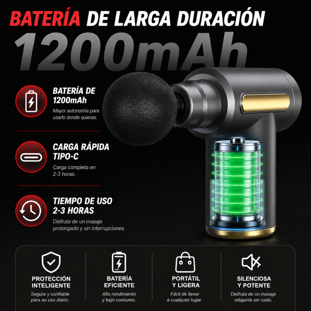 Pistola Masajeadora Muscular Profesional 6 Velocidades Recargable USB-C | Massage Gun Portátil Con 4 Cabezales - Image 7
