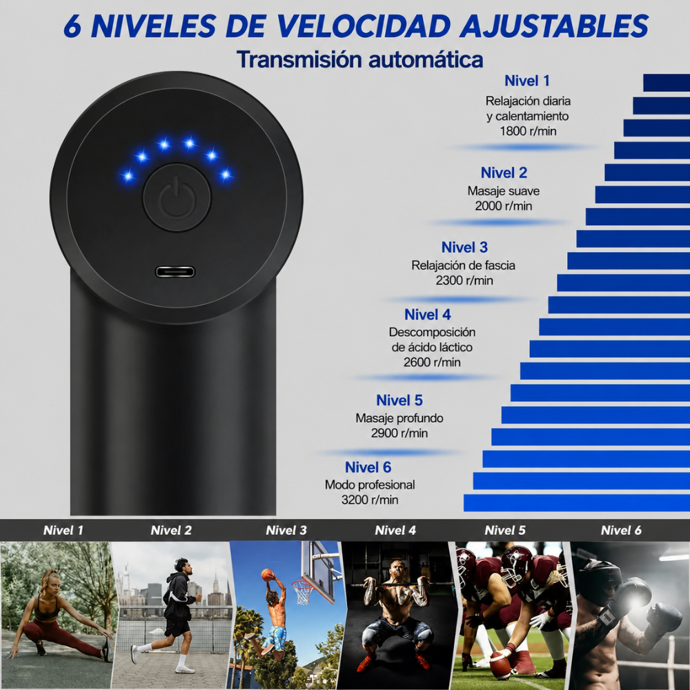 Pistola Masajeadora Muscular Profesional 6 Velocidades Recargable USB-C | Massage Gun Portátil Con 4 Cabezales - Image 10