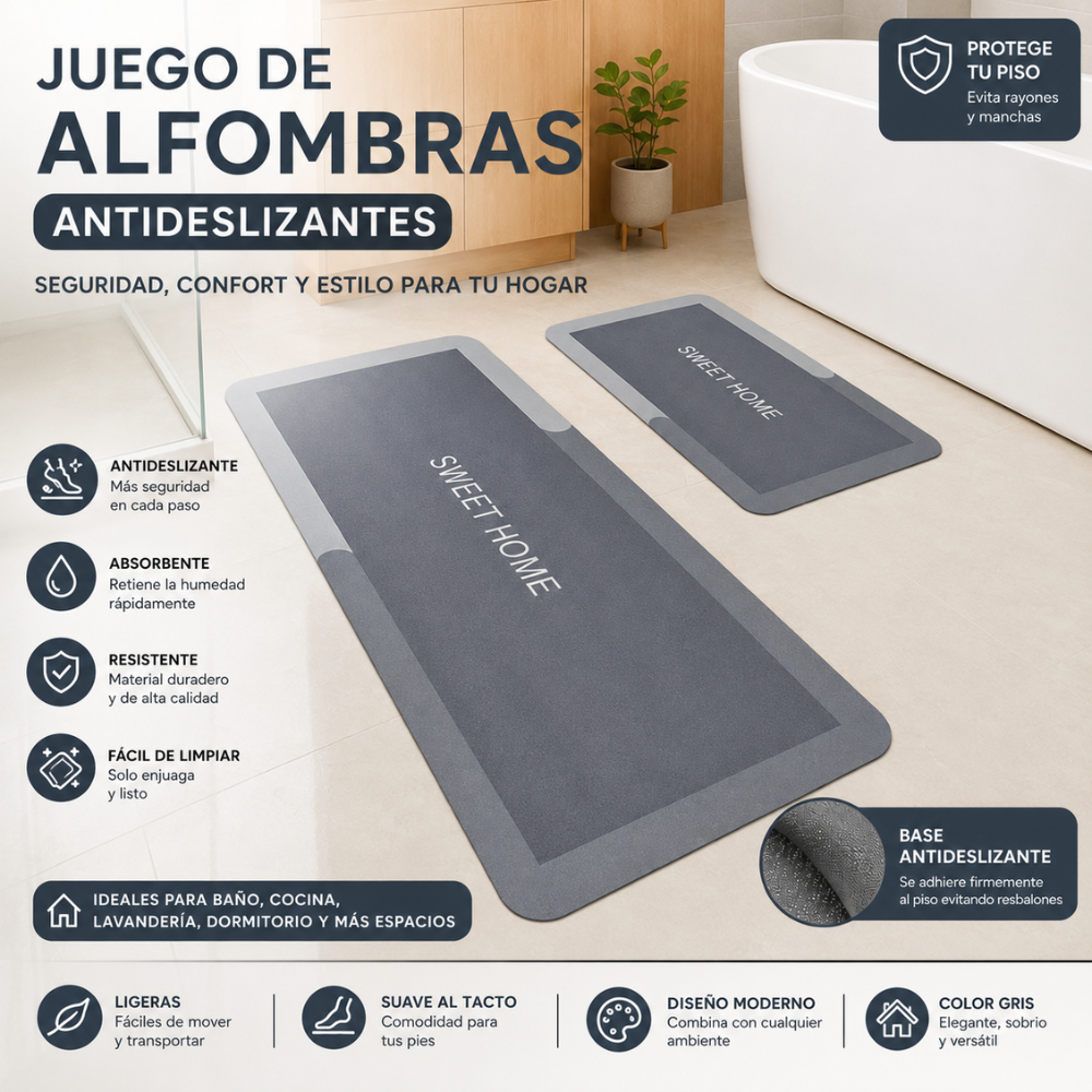 Juego Tapetes Antideslizantes Baño Cocina 2 Piezas Gris - Image 2