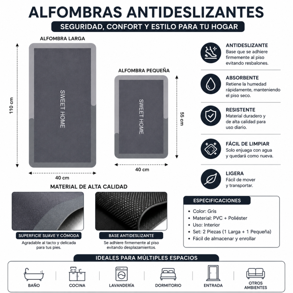 Juego Tapetes Antideslizantes Baño Cocina 2 Piezas Gris - Image 4