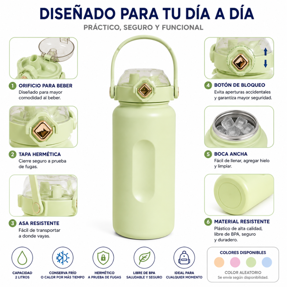 Botella Deportiva 2 Litros Reutilizable Hermética Con Seguro Antiderrames - Image 6