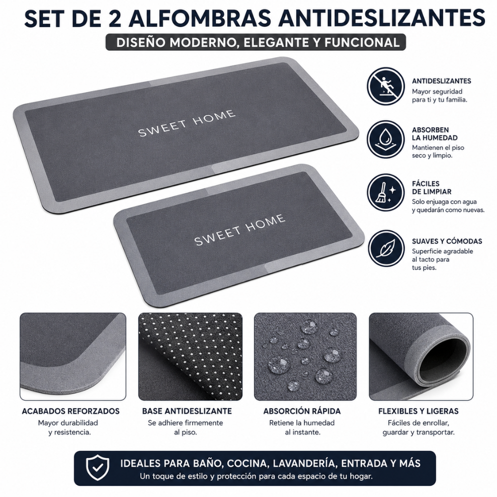 Juego Tapetes Antideslizantes Baño Cocina 2 Piezas Gris - Image 9