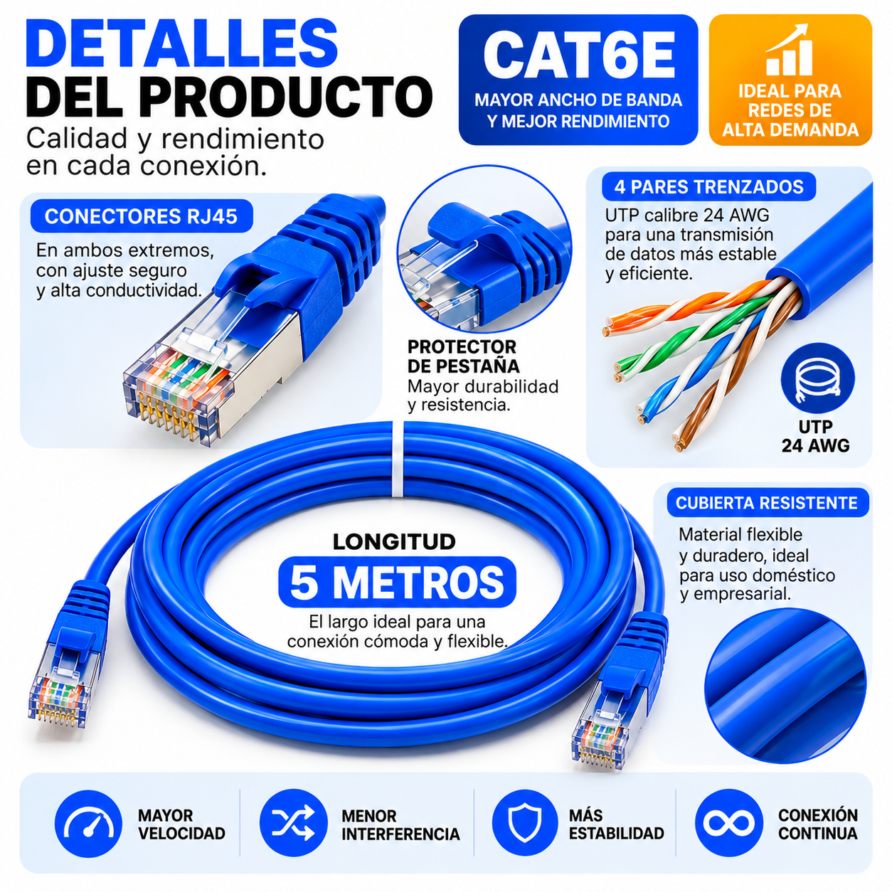 Cable De Red Ethernet RJ45 CAT6E 5 Metros UTP Alta Velocidad Azul - Image 5