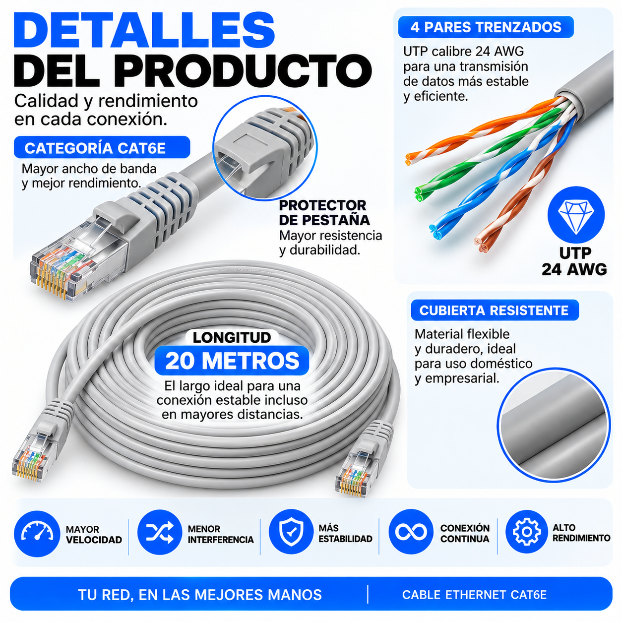 Cable De Red Ethernet RJ45 CAT6E 20 Metros UTP Gris Alta Velocidad Estable - Image 4