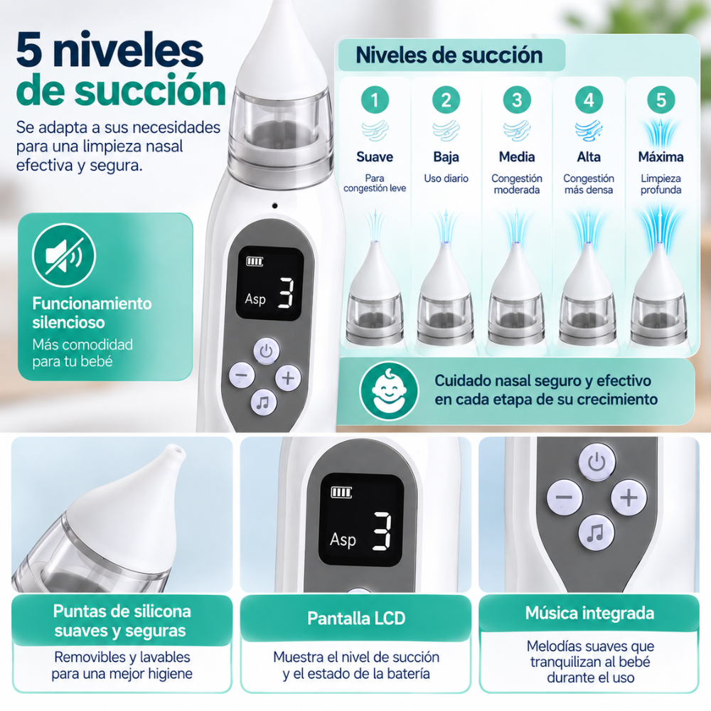 Aspirador Nasal Eléctrico Para Bebés Recargable USB 5 Niveles LCD Música - Image 3