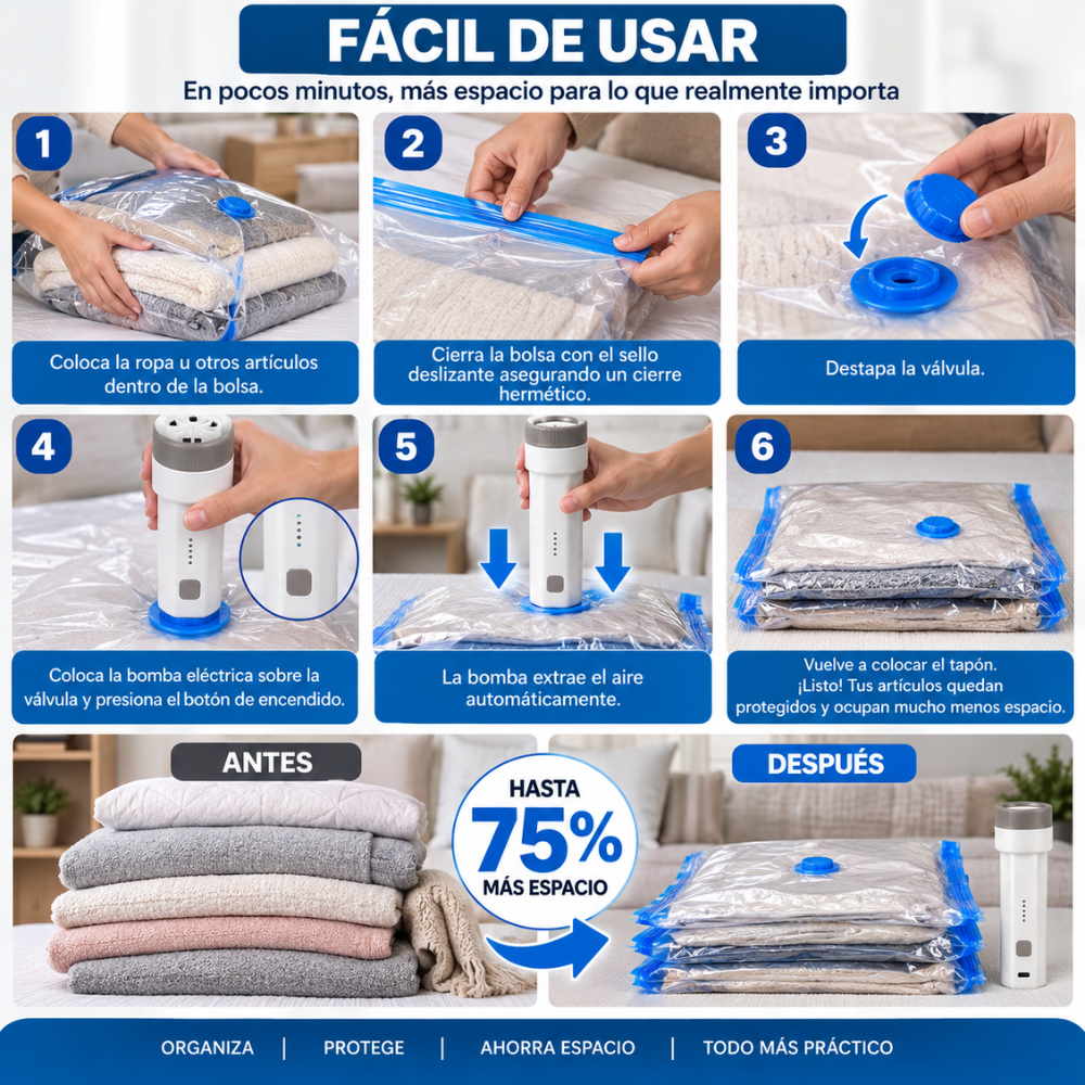 Set Bolsas de Almacenamiento al Vacío 5 Piezas con Bomba Eléctrica - Image 4