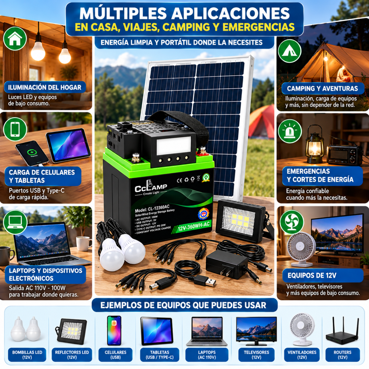 Sistema Solar Portátil CCLAMP 12V 28Ah Panel 40W 110V USB y Luces LED - Image 4