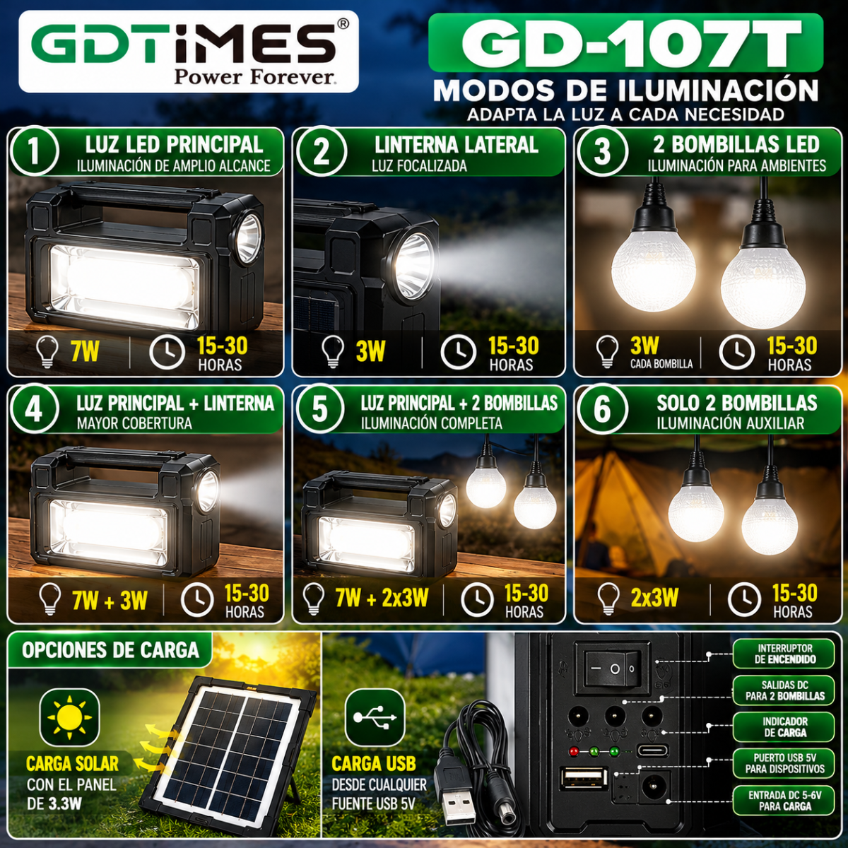 Kit Solar GDTIMES GD-107T 7W Linterna 3W Panel Solar y 2 Bombillas LED - Image 5