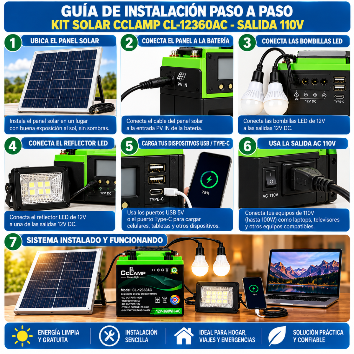 Sistema Solar Portátil CCLAMP 12V 28Ah Panel 40W 110V USB y Luces LED - Image 6